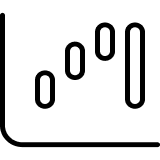 Waterfall chart
